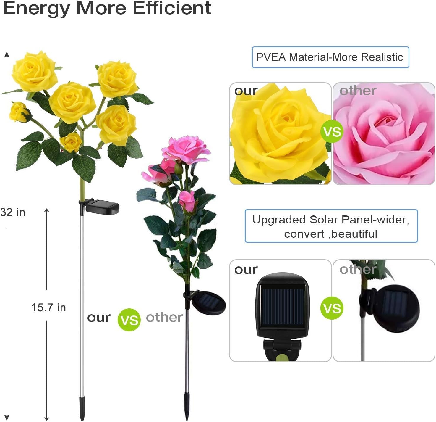 Outdoor Solar Garden Stake Lights,Upgraded LED Solar Powered Light with 6 Rose Flowers, Waterproof Solar Decorative Lights for Patio Pathway Courtyard Garden Lawn