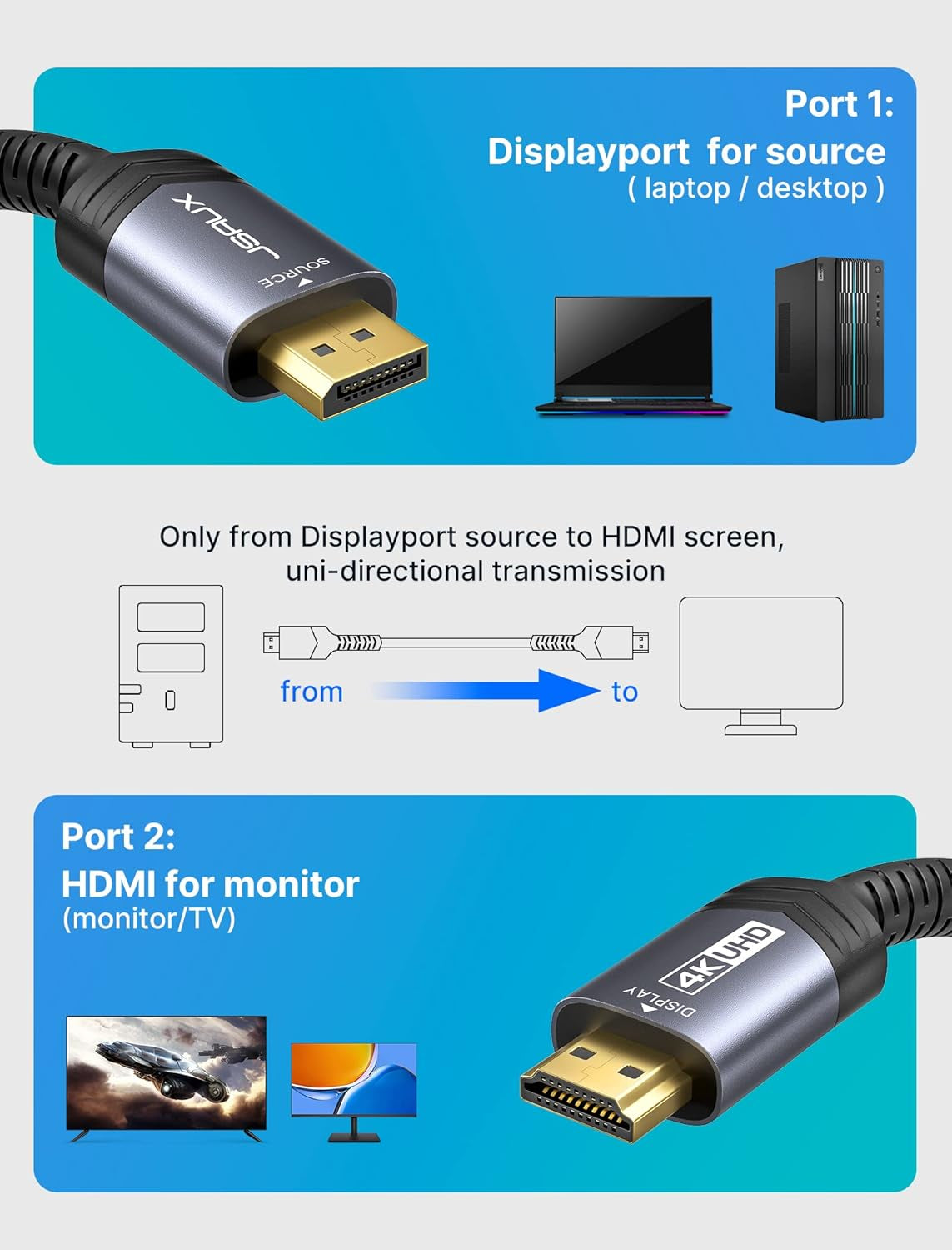 4K Displayport to HDMI Cable Adapter 10FT, DP to HDMI Male Video UHD 4K@30Hz/2K@60/1080P@120 Nylon DP to HDTV Uni-Directional Cord for Dell, Projector, Desktop, AMD, NVIDIA, Lenovo, HP, Thinkpad